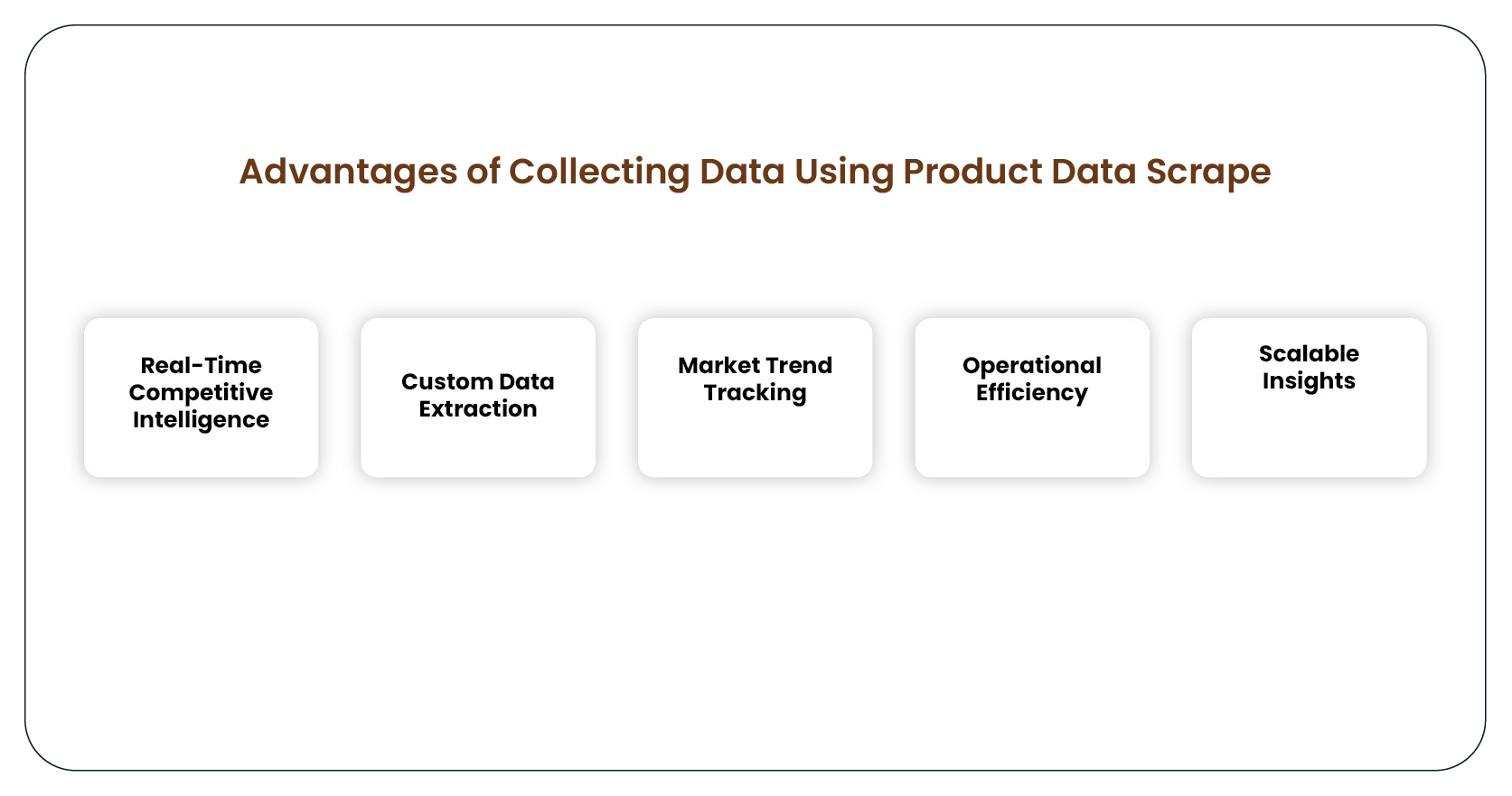 Advantages of Collecting Data Using Product Data Scrape-01